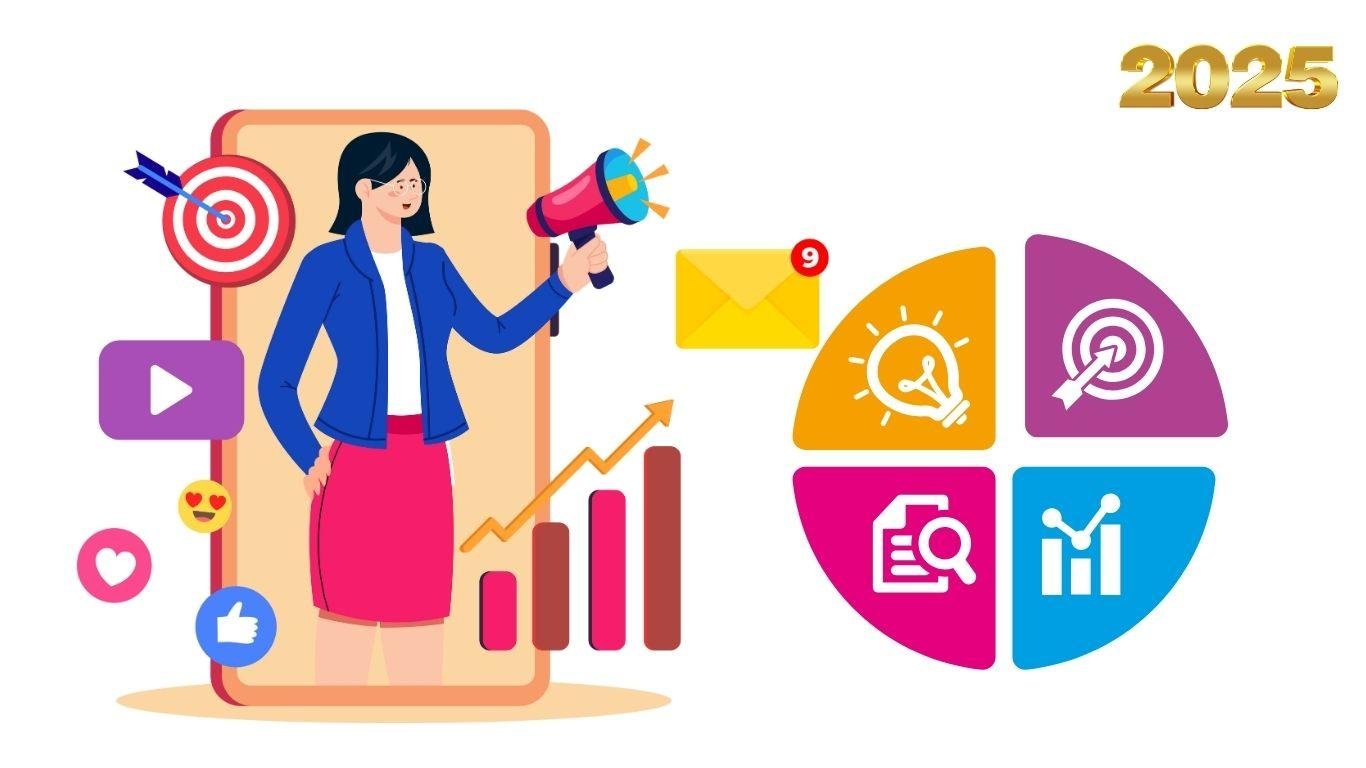 How to Make a Simple Business Plan in 2025